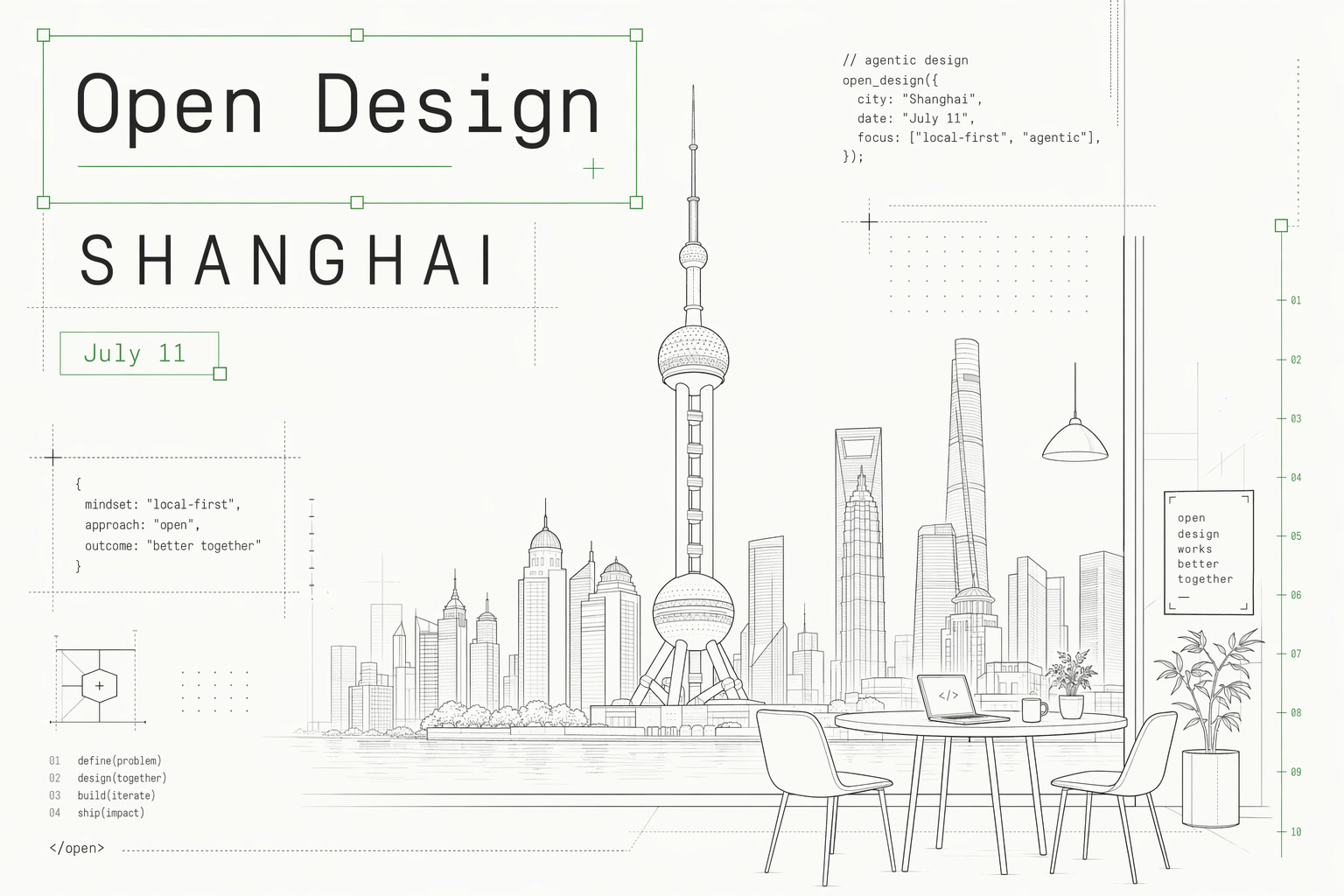 Der OpenDesign AI Workshop kommt nach Shanghai